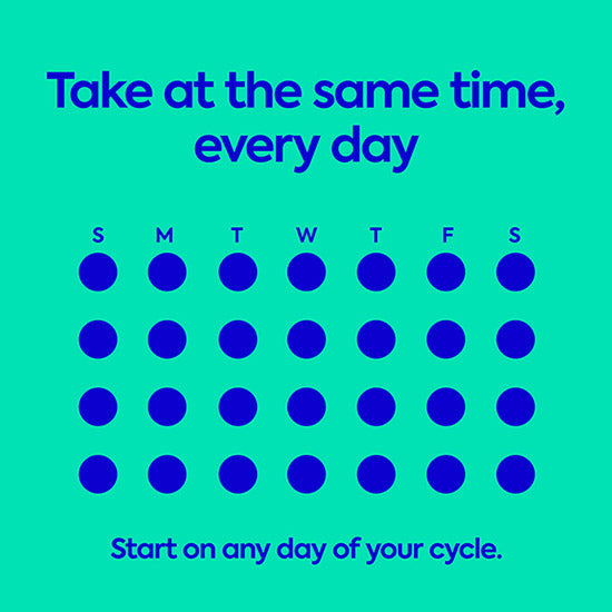 Take Opill® Daily Oral Contraceptive at the same time, every day starting on any day of your cycle  